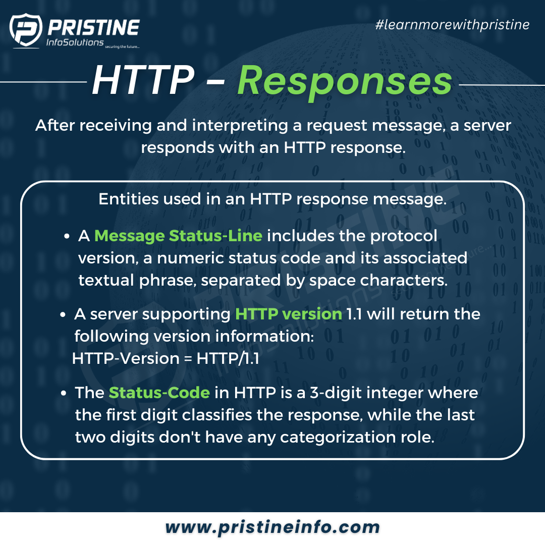 http & https 3